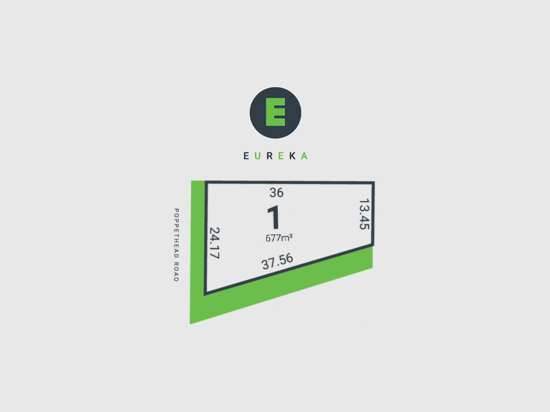 [Land for Sale] 5 Estates in Jackass Flat VIC 3556 OpenLot